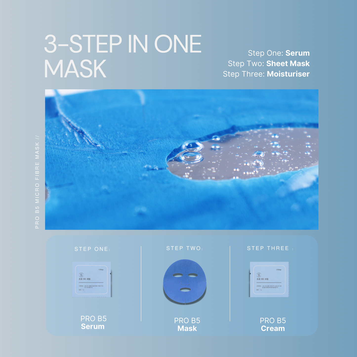 PRO B5 Microfibre Mask - Be Balance Malaysia