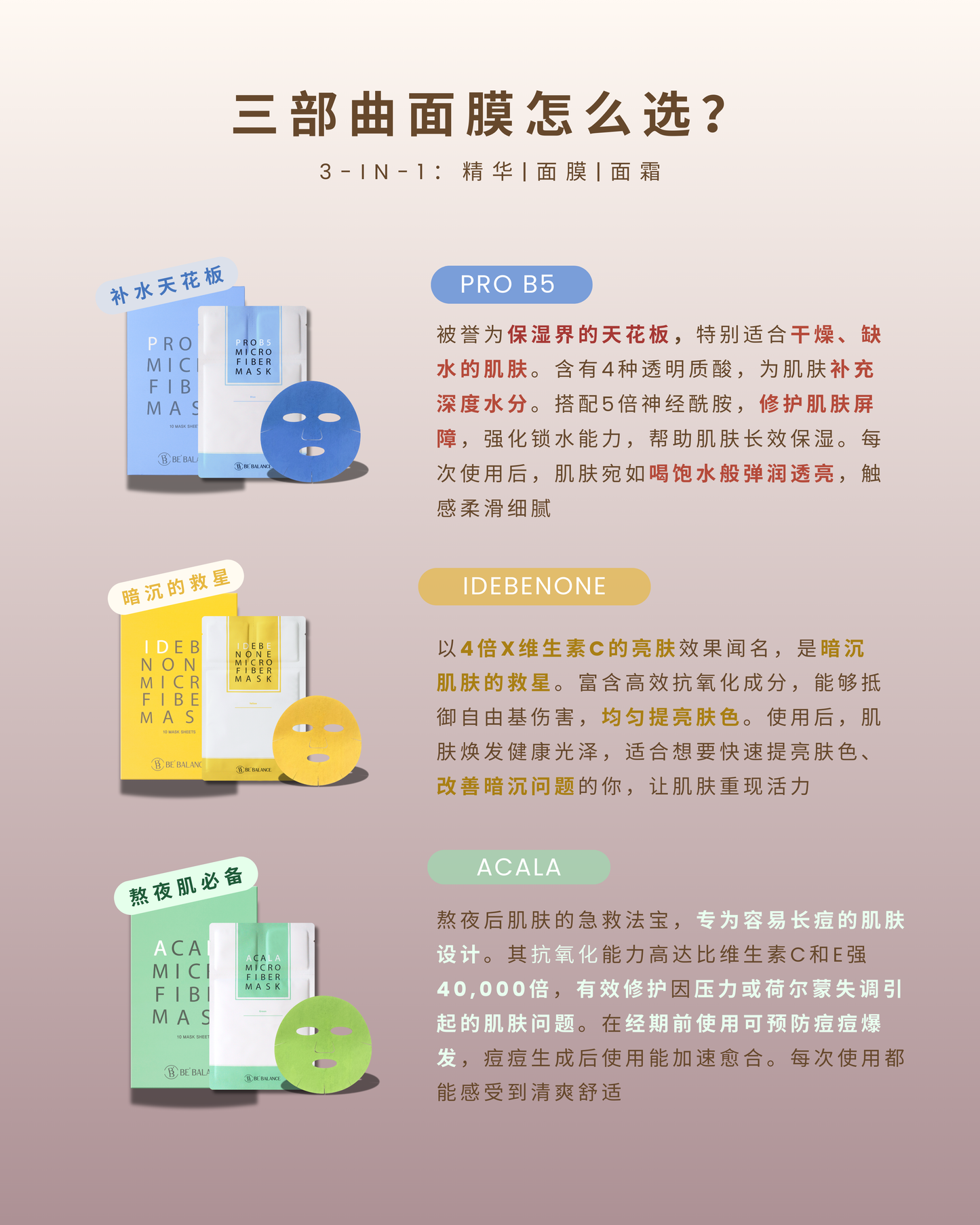 1 Box 3-Step Microfiber Sheet Mask (Yi Wen Group Buy) - Be Balance Malaysia