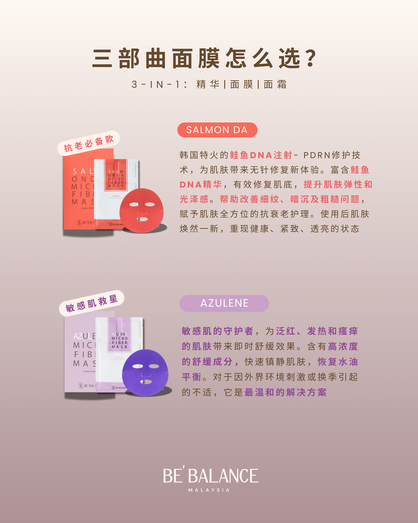1 Box 3-Step Microfiber Sheet Mask (Yi Wen Group Buy) - Be Balance Malaysia
