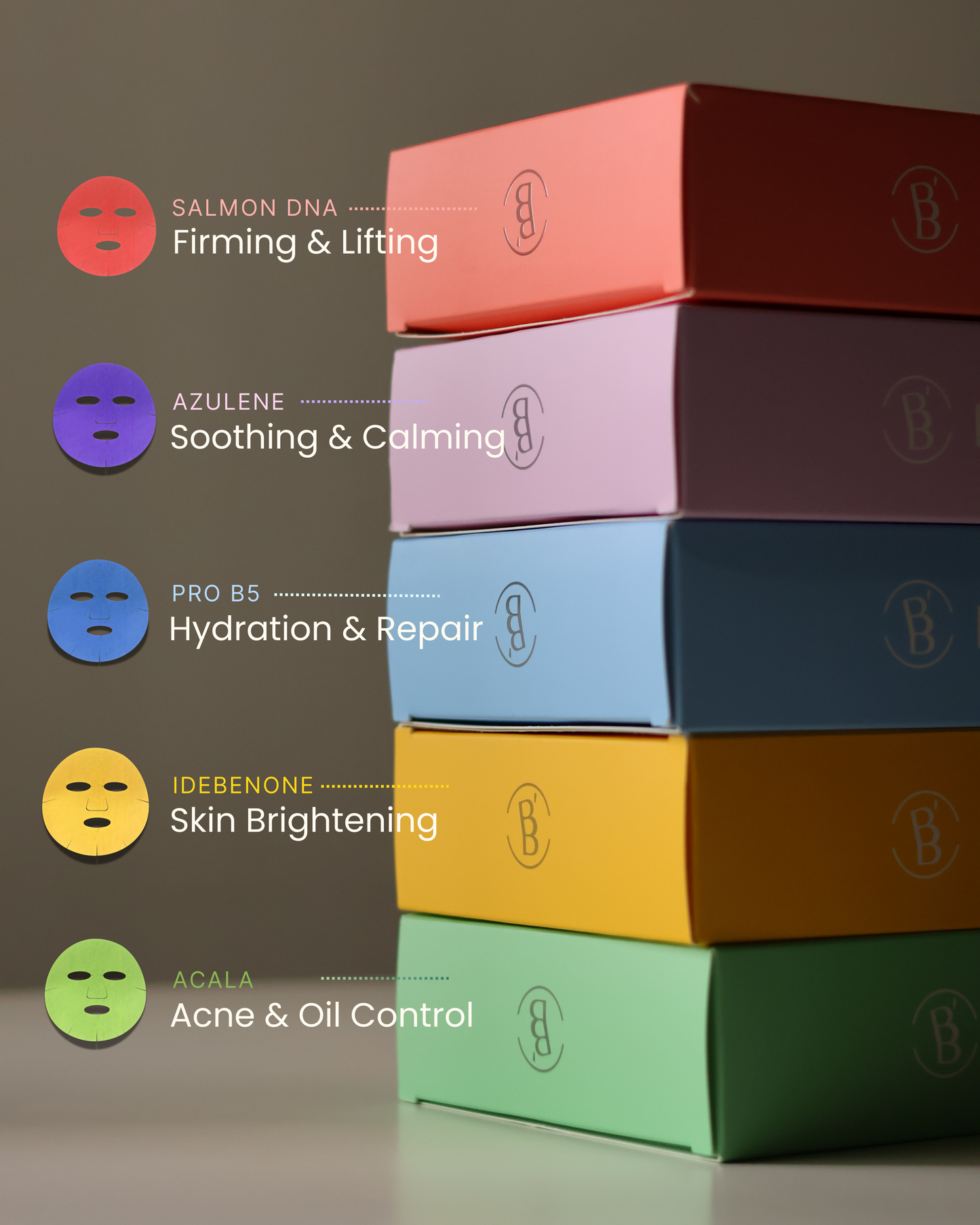 [𝟓 𝐁𝐨𝐱𝐞𝐬] 3-Step Microfiber Sheet Mask (Celeste Group Buy)