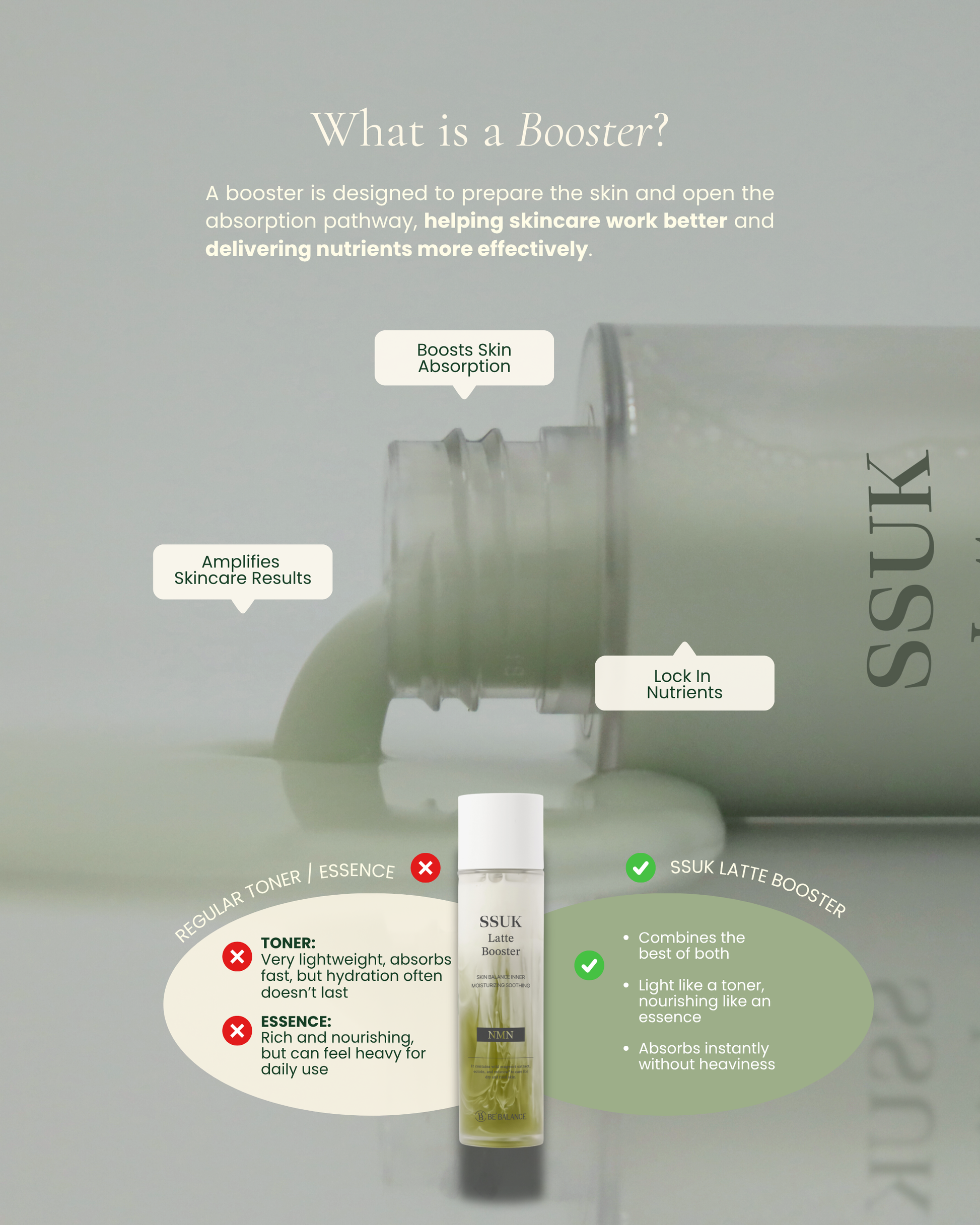 SSUK Latte Booster Toner - 120ML (YIWEN'S PICK) - Be Balance Malaysia