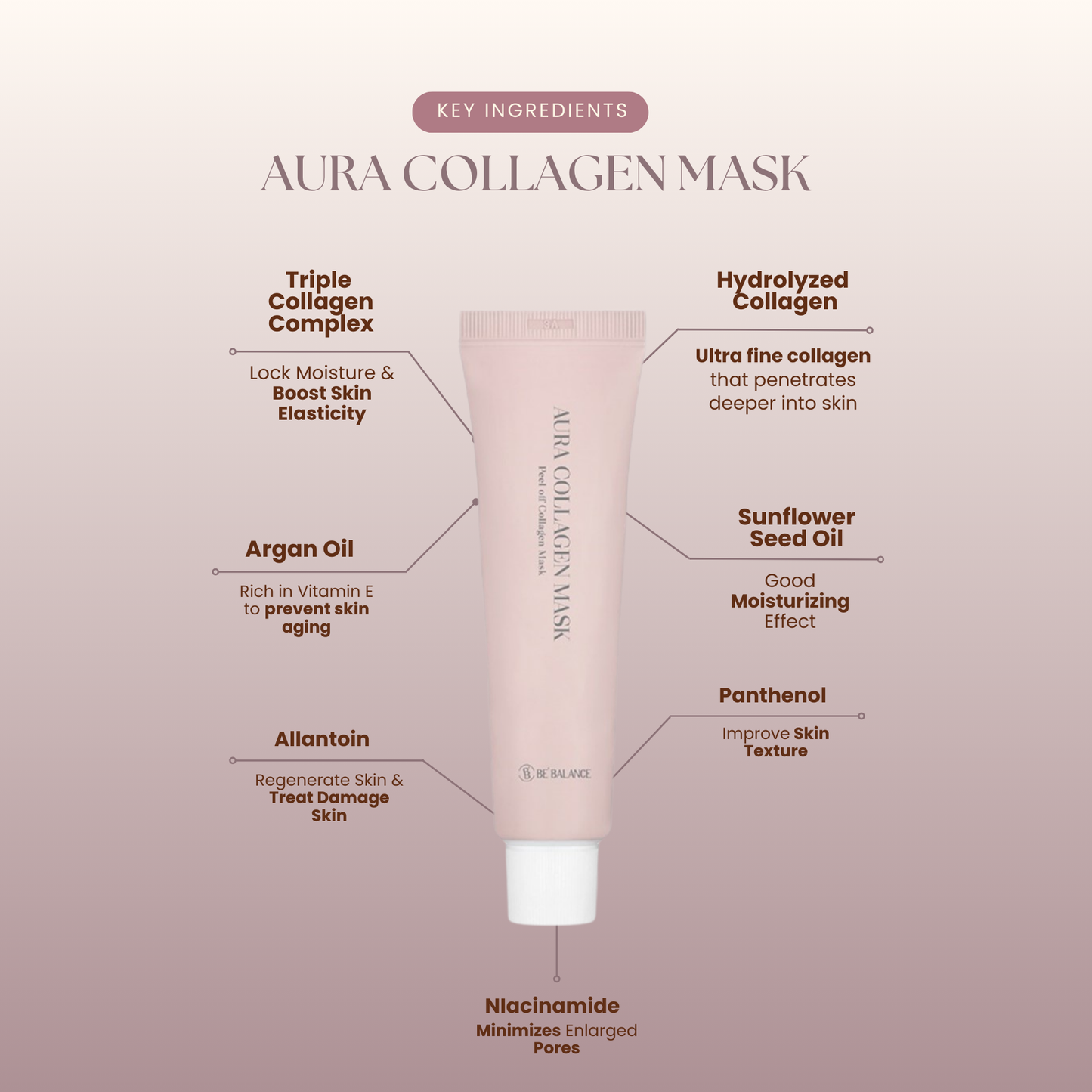 Aura Collagen Mask - Be Balance Malaysia