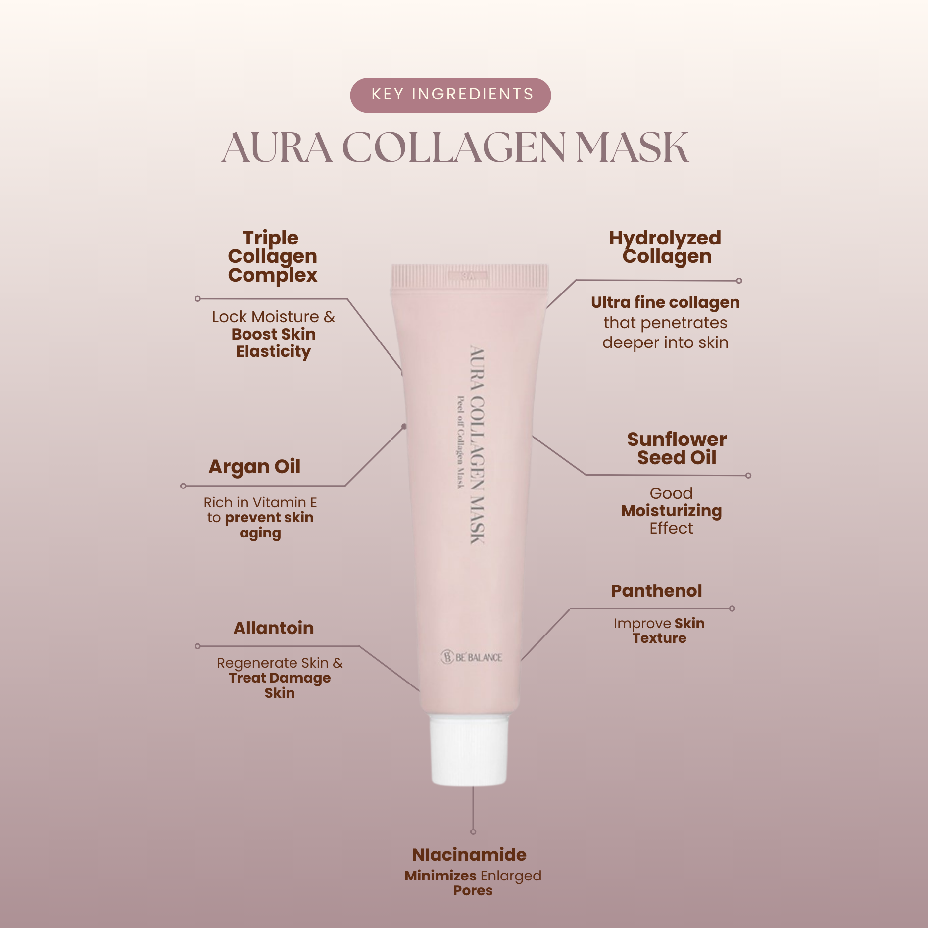 Aura Collagen Mask - Be Balance Malaysia